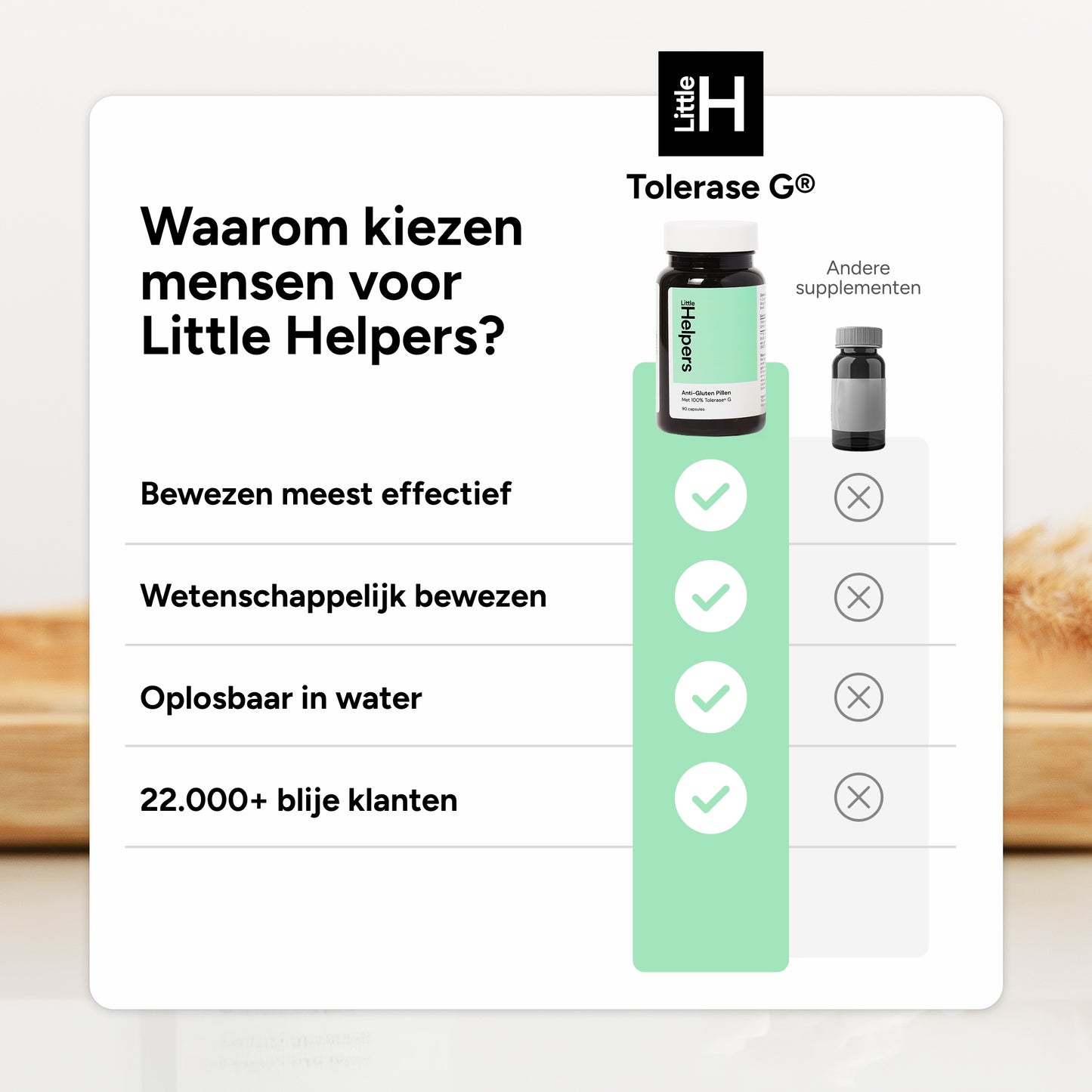 Little Helpers Anti-Gluten Pills