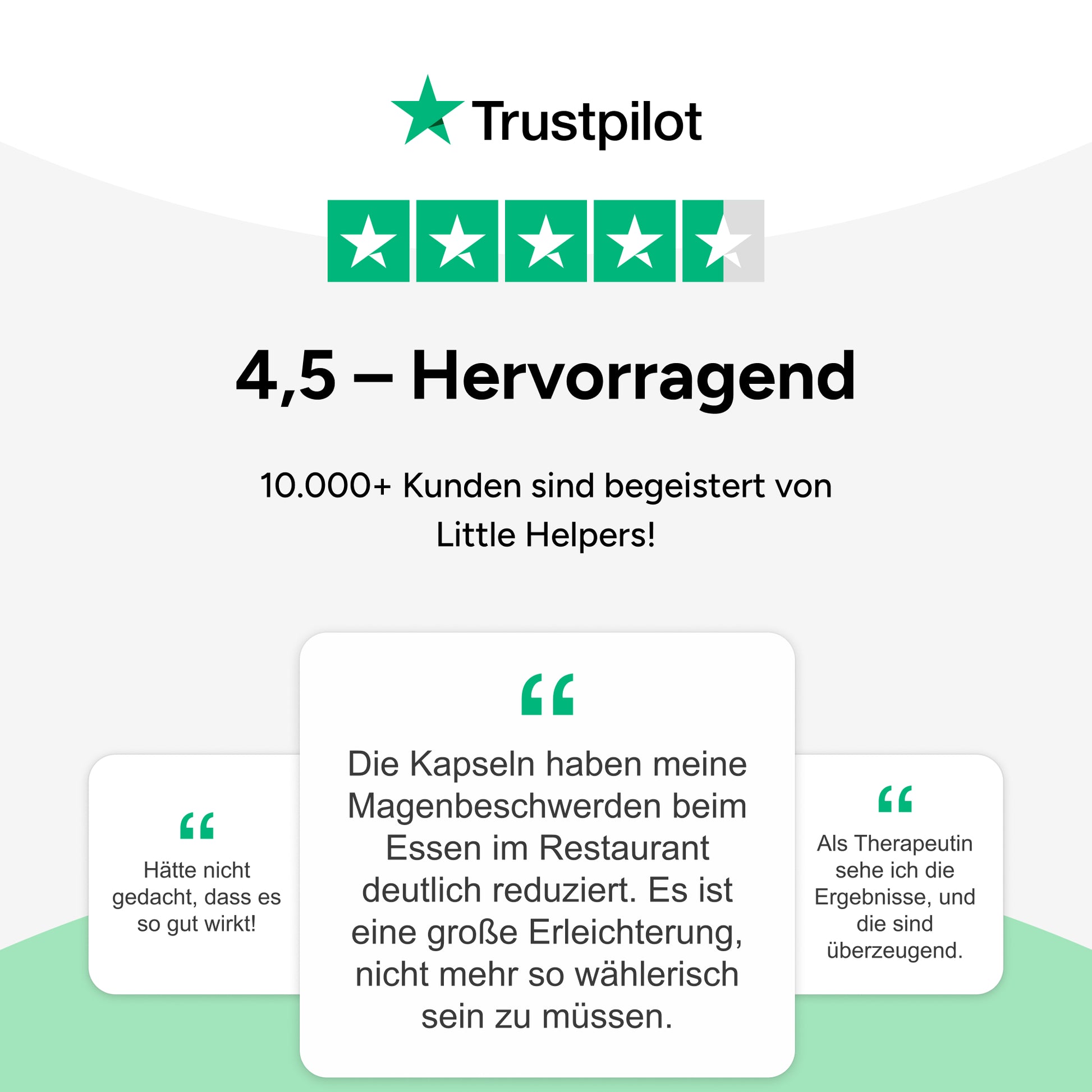 Little Helpers Anti-Gluten-Pillen